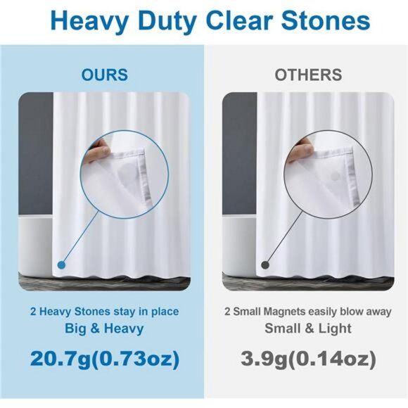 White Waterproof Shower Curtain Liner Heavy Duty Fabric Washable 72 x 72 - Picture 4 of 7